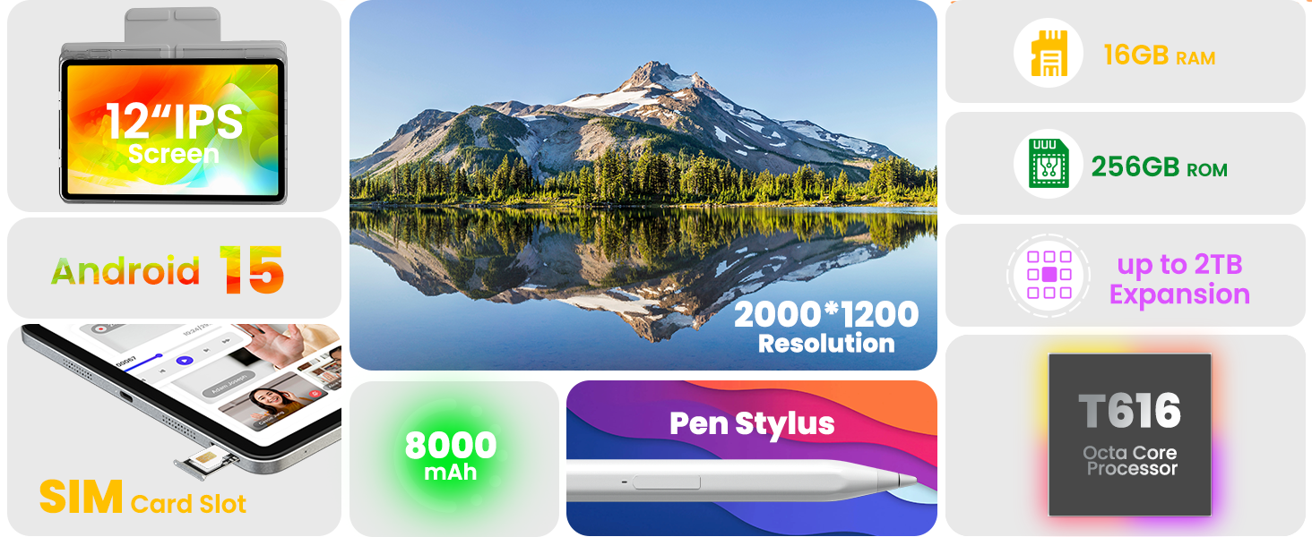 Callsky 11.97 Inch Tablet - Ctab 12 Pro Blue