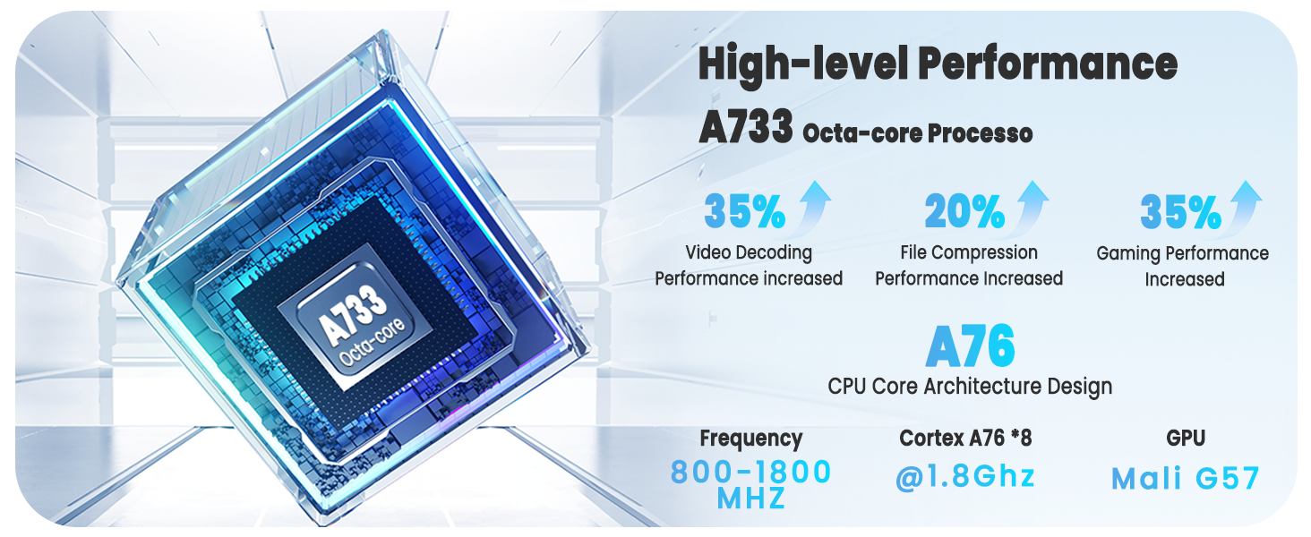 Callsky-tab series 10.1 Inch Tablet - CPAD-10 PRO